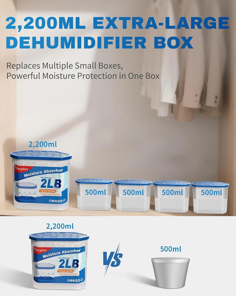 Vacplus Moisture Absorber Buckets – Large Capacity Dehumidifier and Humidity Absorber for Closet, Basement, Bathroom, RV, and Storage Areas, Unscented, 2 lbs, 4 Pack - Image 2